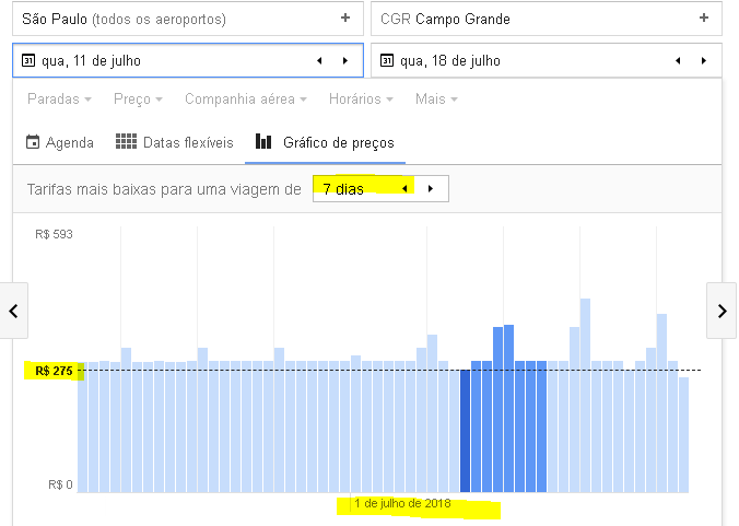 como chegar em Bonito